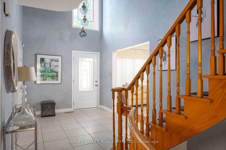 Property Photo: 17 Peterborough Avenue ON L3T 7B7