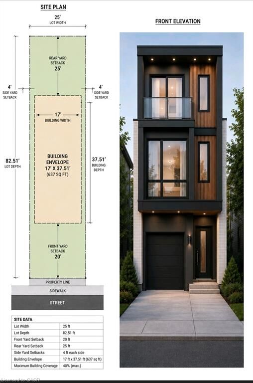 Property Photo: Lot 1 Bond Street ON N1R 4B6