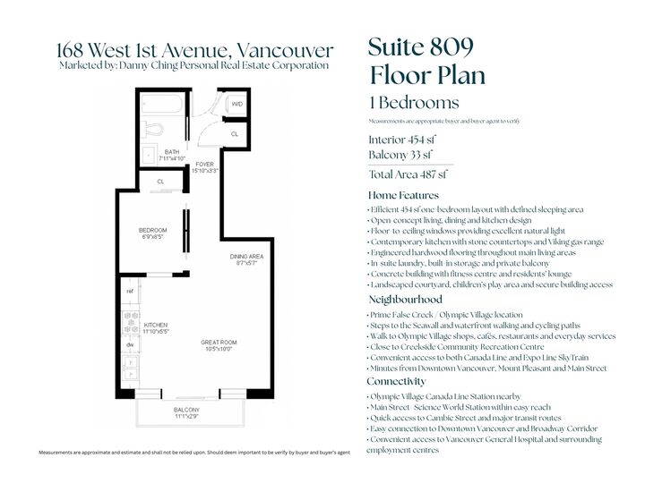 Property Photo: 168 W 1st Avenue 809 BC V5Y 0H6