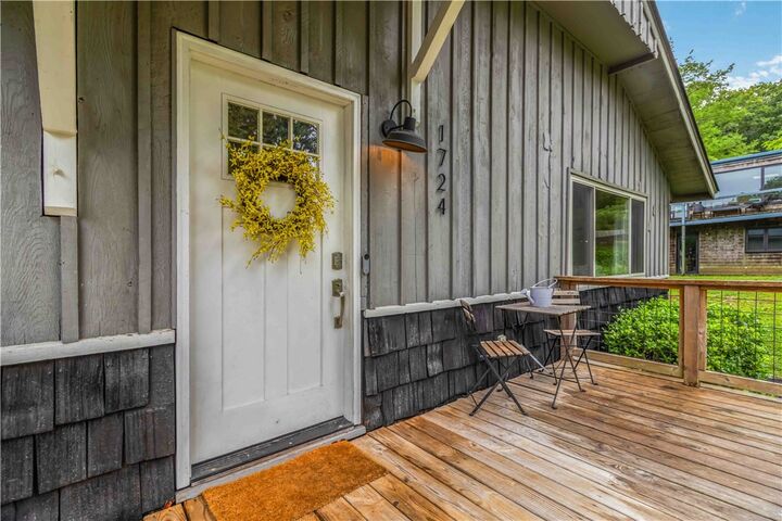 Property Photo:  1724 N Greenvalley Avenue  AR 72703 