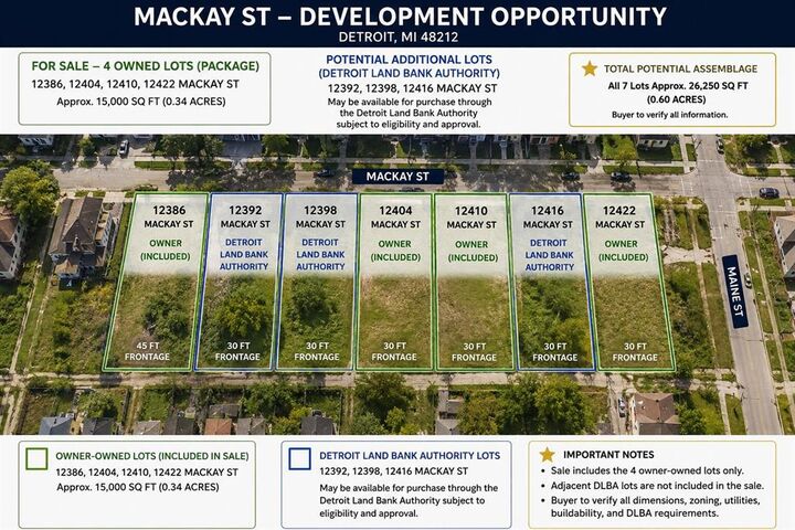 Property Photo: 12386 Mackay Street MI 48212