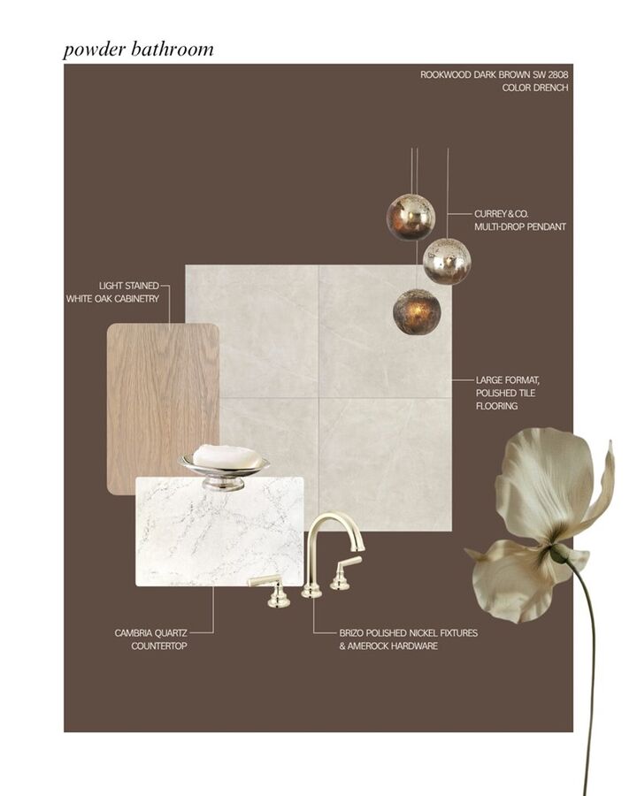 Property Photo:  5804 65th Place  AR 72718 