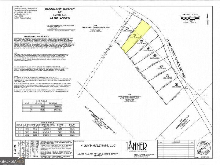 Property Photo:  0 Mark Wood Rd. Lot 2  GA 31019 