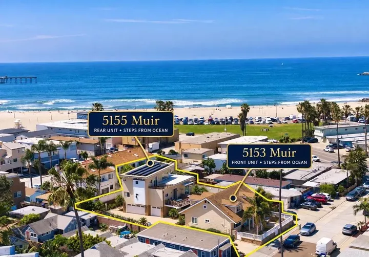 Property Photo: 5153-5155 Muir Avenue CA 92107