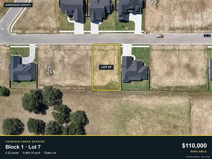 Property Photo:  2028 Nichole Boulevard  TX 75076 