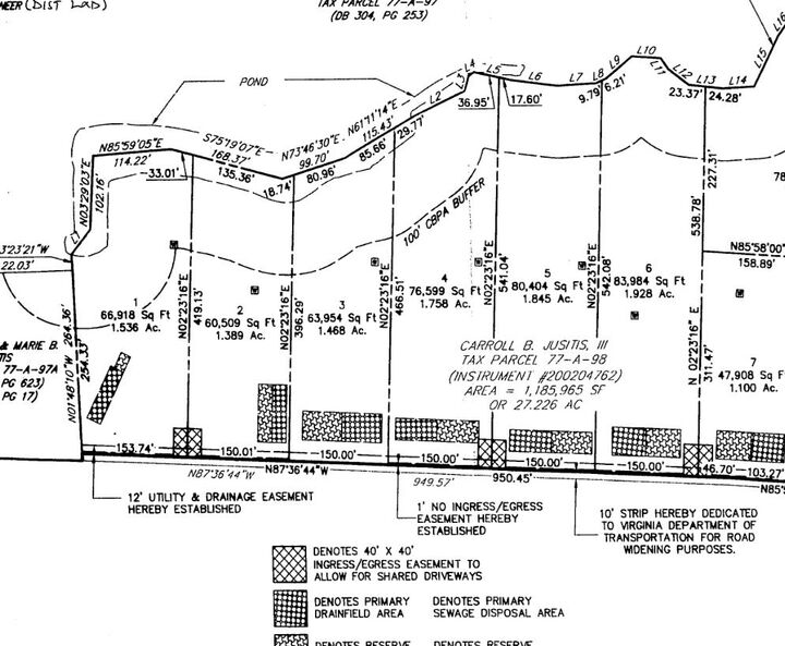 Property Photo:  2 Hurst Store Road  VA 23357 