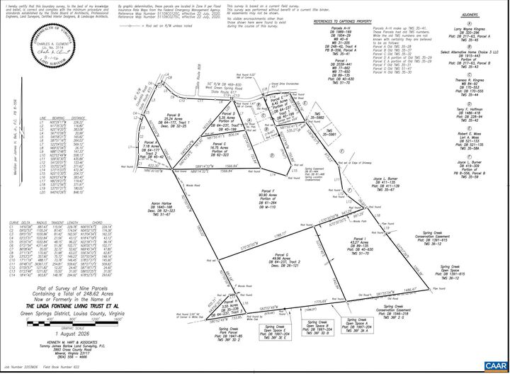 Property Photo:  0 Columbia Rd  VA 22942 