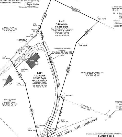 Property Photo: 99999 Old Mars Hill Highway NC 28787