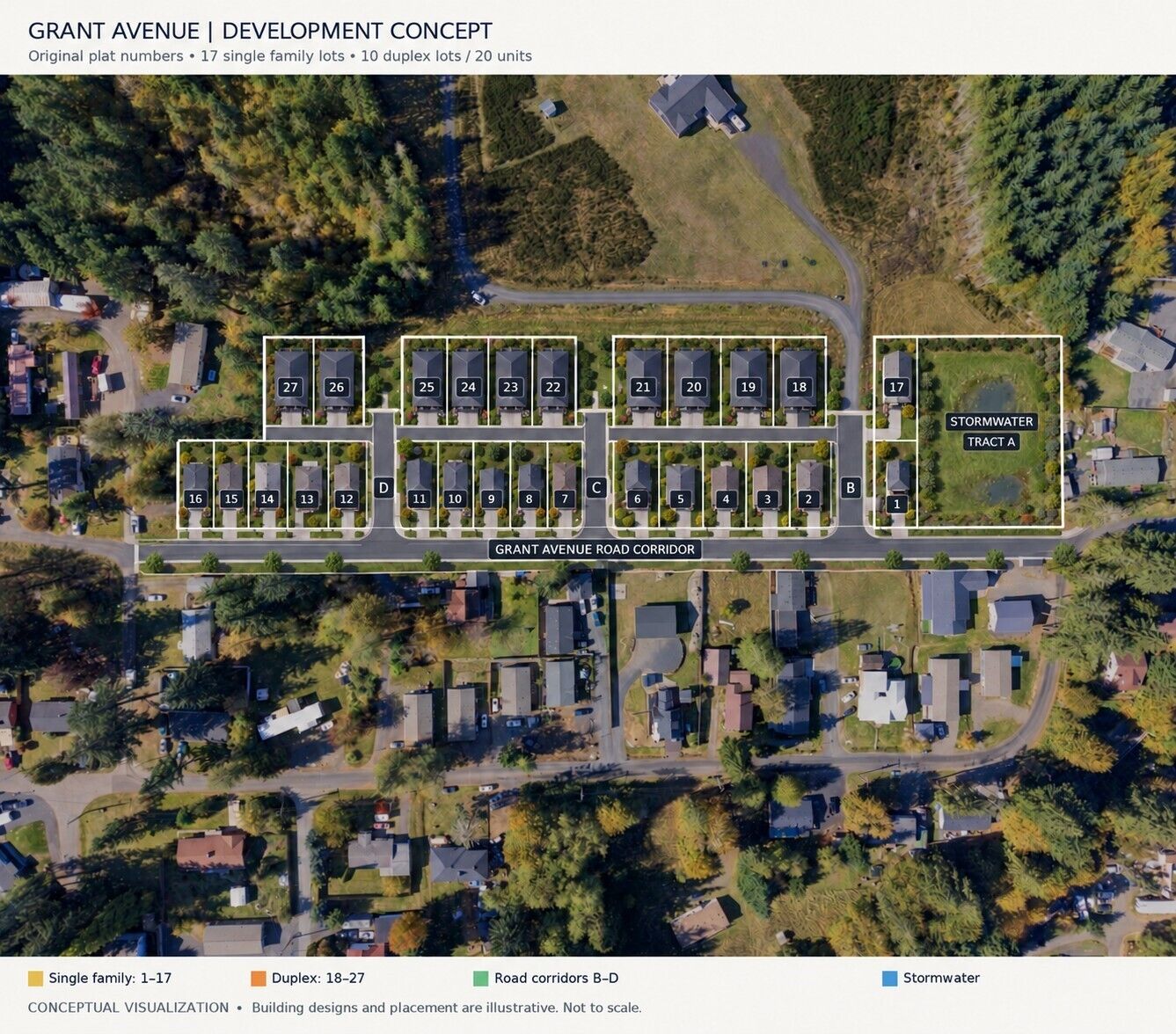 Property Photo: 0 NW Grant Avenue WA 98596